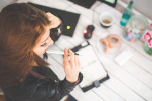 Unlock Your Dream Career Path with Leveraged Resume